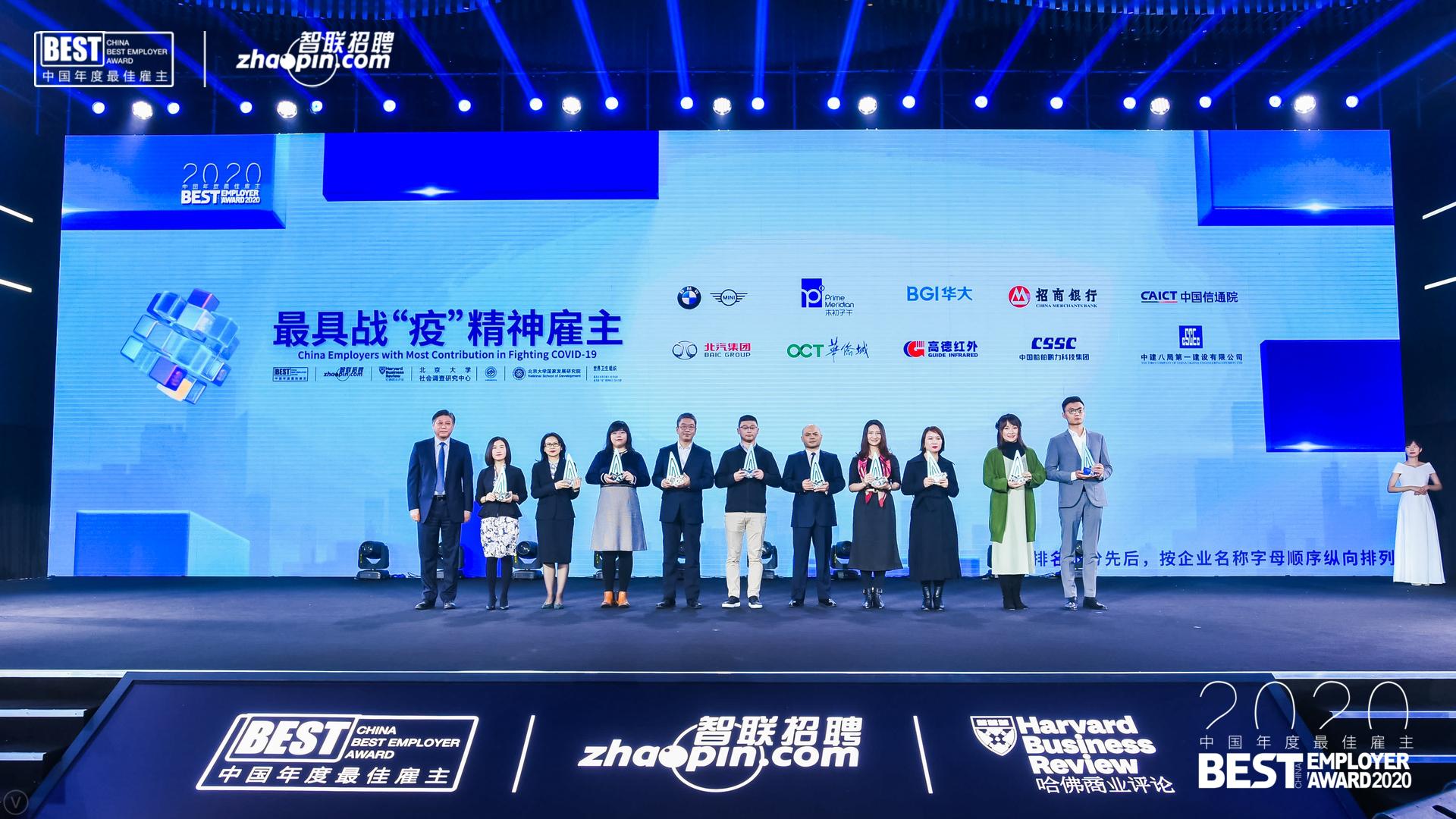 华侨城集团最新招聘信息概览