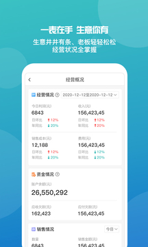 7777788888管家婆免费，探索7777788888管家婆免费服务，一站式解决方案的崭新面貌