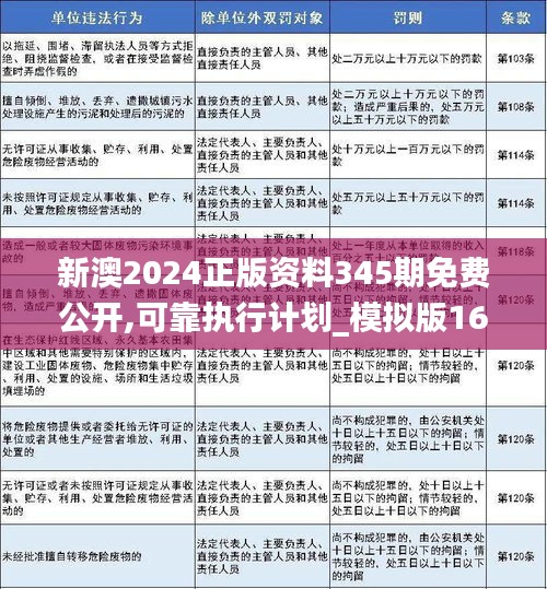 2025新澳正版免费资料，探索2025新澳正版免费资料的世界