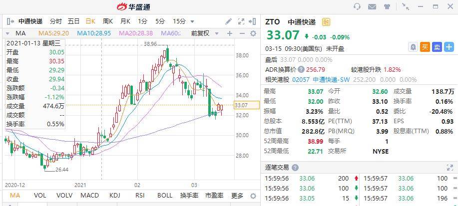 今晚澳门精准一肖一马，今晚澳门精准一肖一马预测分析