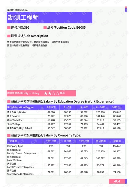 2025新澳门正版免费资木车，澳门正版免费资源，探索未来的机遇与挑战