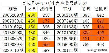 澳门一码一肖100准吗，澳门一码一肖预测，真相揭秘与理性思考