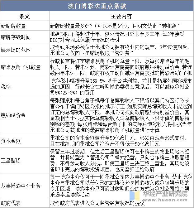 新澳门资料大全正版资料，新澳门资料大全正版资料，深度探索与解读