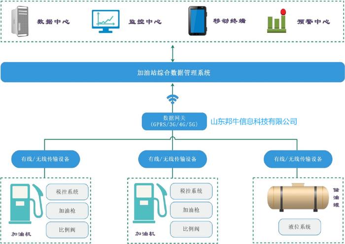 新奥天天精准资料大全，新奥天天精准资料大全，深度解析与实际应用