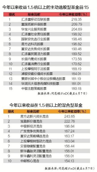 澳门一肖中100%期期准揭秘，澳门一肖中100%期期准揭秘，神秘与科学的博弈