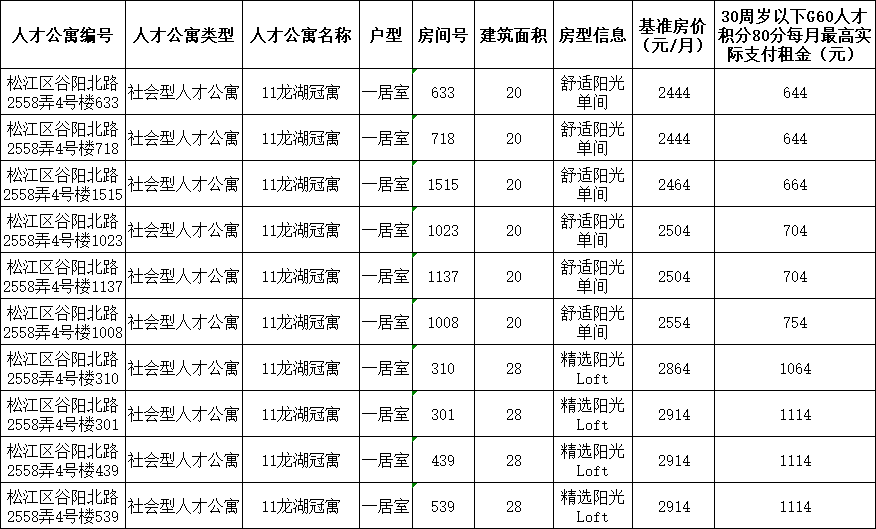 新澳门免费资料大全在线查看，新澳门免费资料大全在线查看，探索与启示
