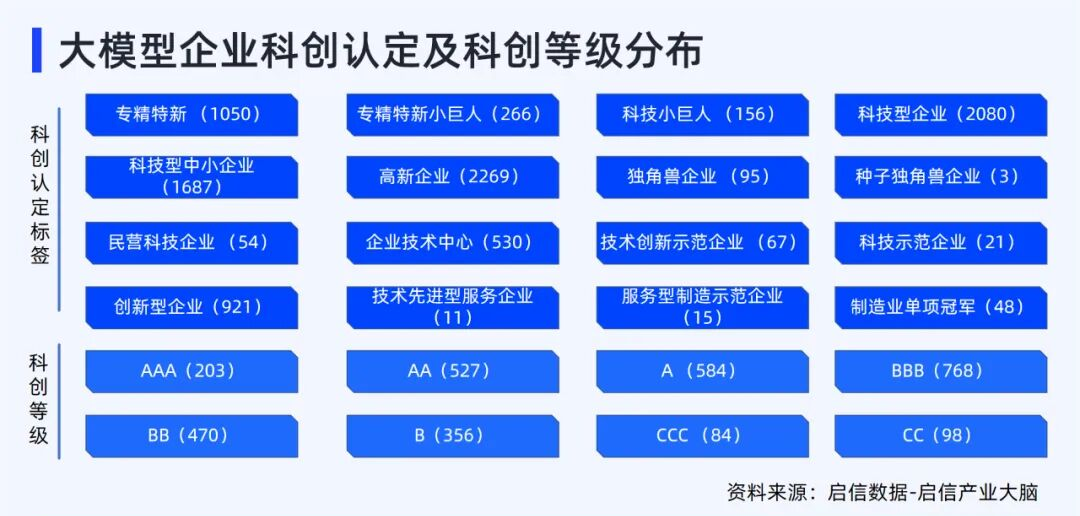 新澳准资料免费提供，新澳准资料免费提供，助力行业发展的强大资源
