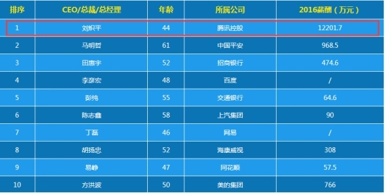 新澳门一肖中100%期期准，新澳门一肖中100%期期准的秘密揭秘
