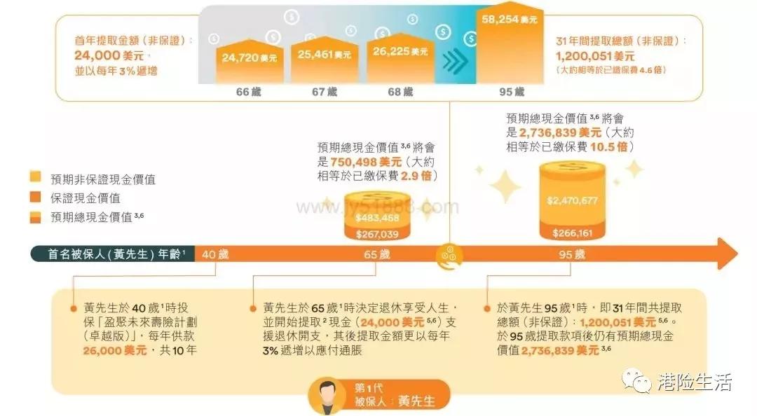 2025正版新奥管家婆香港，探索未来，2025正版新奥管家婆香港的数字化之路