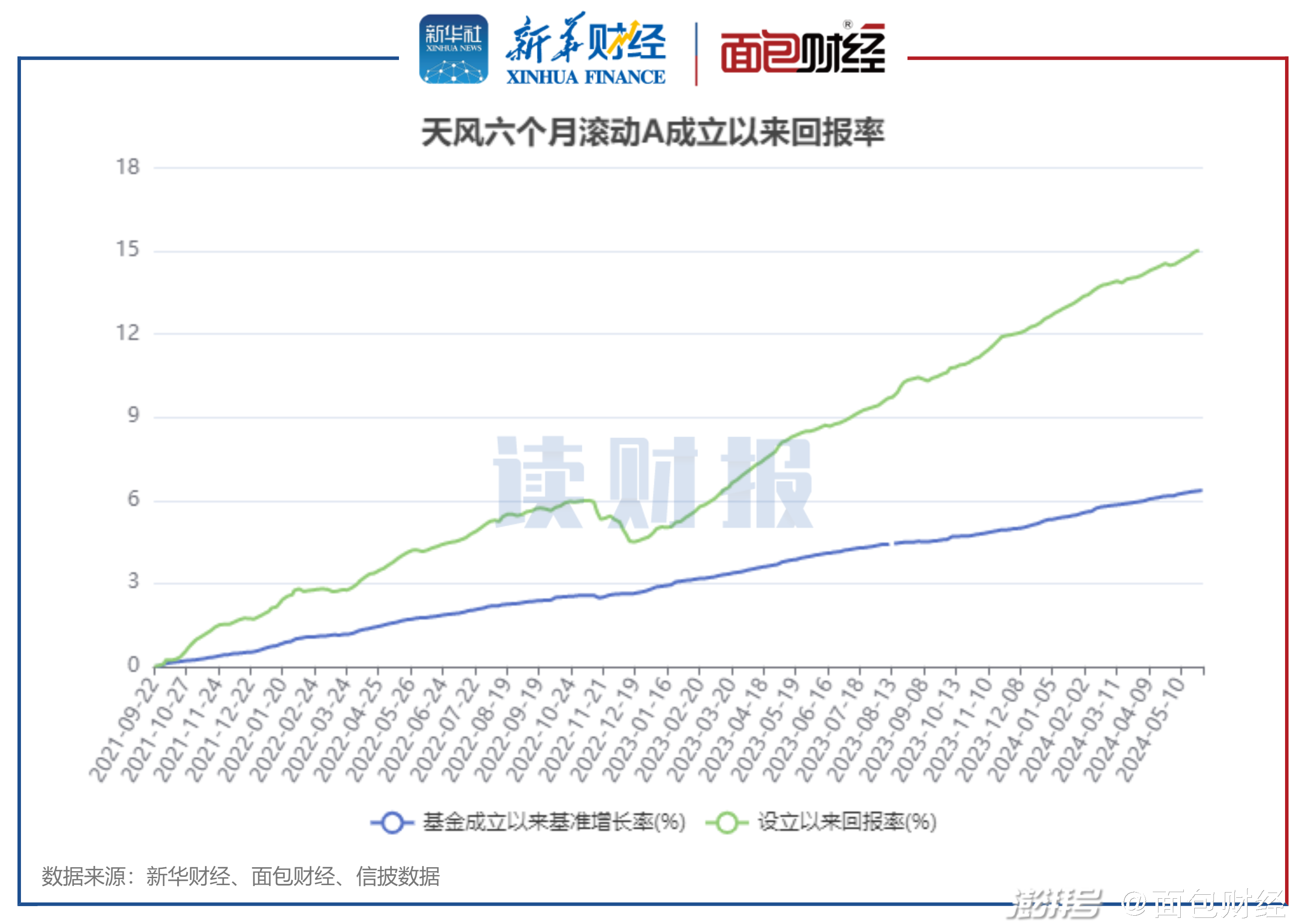 新澳2025今晚开奖资料，新澳2025今晚开奖资料详解
