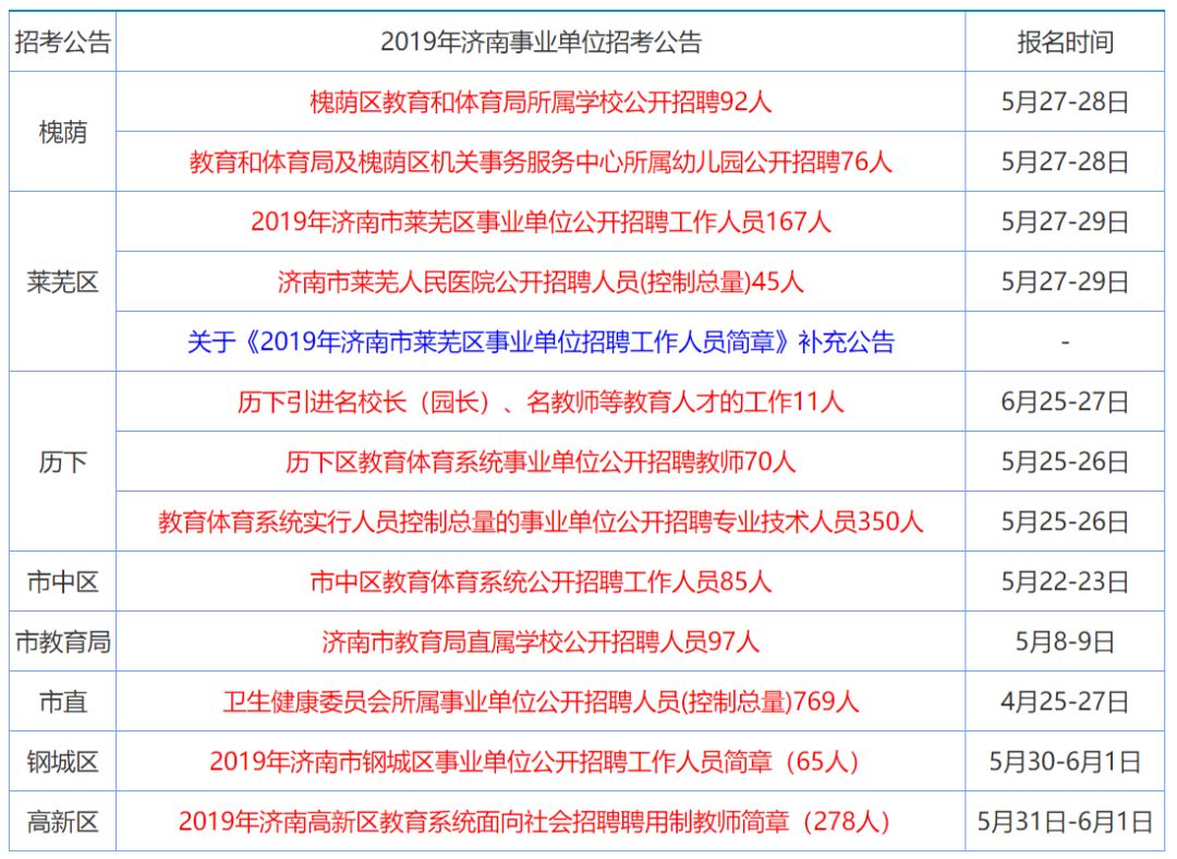 香港资料大全正版资料2025年免费，香港资料大全正版资料2025年免费，深入了解香港的多元魅力与未来发展