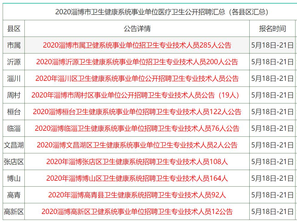香港资料大全正版资料2025年免费，香港资料大全正版资料2025年免费，全面深入了解香港的权威指南