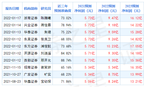澳门一码一码100准确，澳门一码一码，揭秘准确预测的神秘面纱