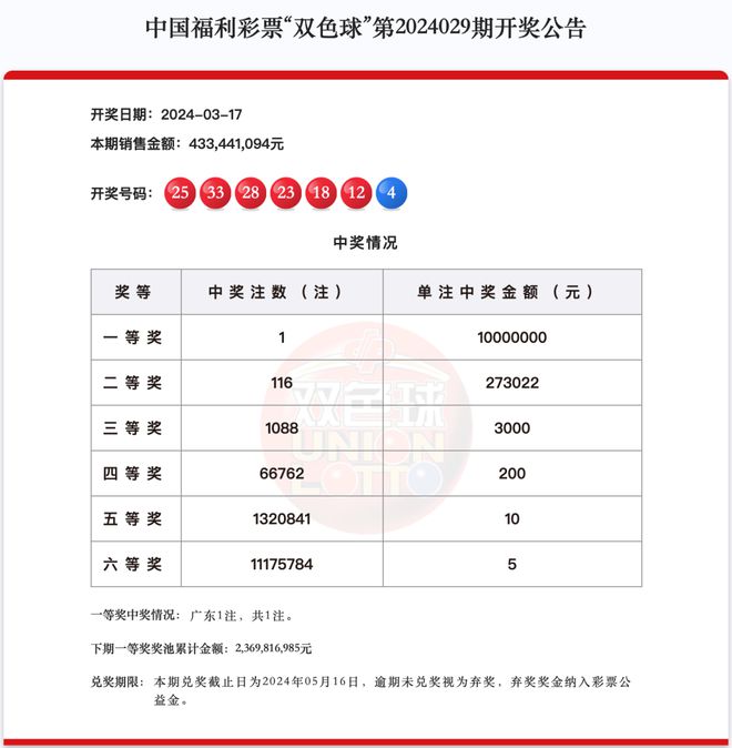 新澳天天开奖资料大全最新100期，新澳天天开奖资料大全最新100期详解