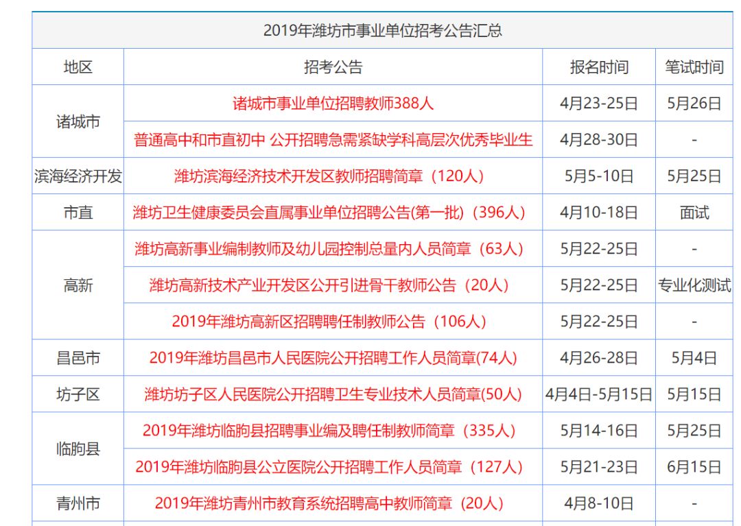 2025年香港正版资料免费大全图片，探索香港，2025年正版资料免费大全图片的魅力