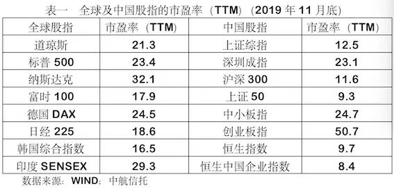 资讯 第419页