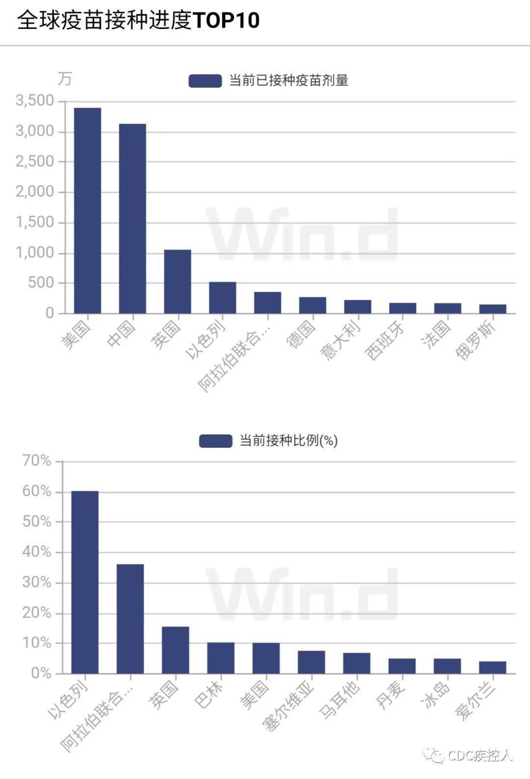 澳门4949最快开奖结果，澳门4949最快开奖结果，探索与揭秘
