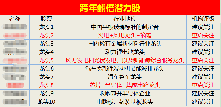 快评 第424页
