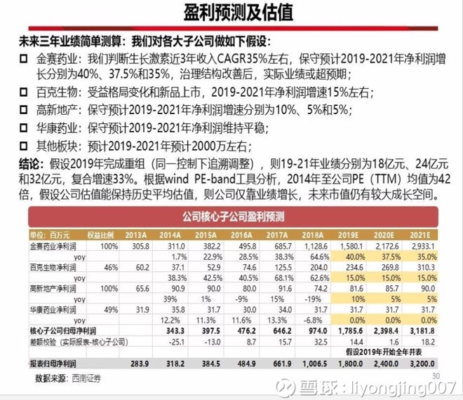 2025年天天开好彩资料，探索未来，2025年天天开好彩的无限可能