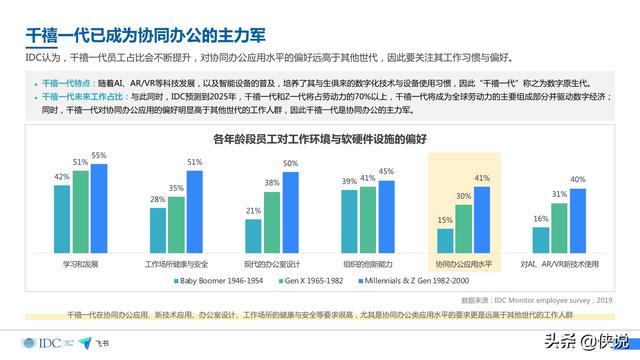 四川长虹重组已成定局，四川长虹重组已成定局，未来展望与挑战