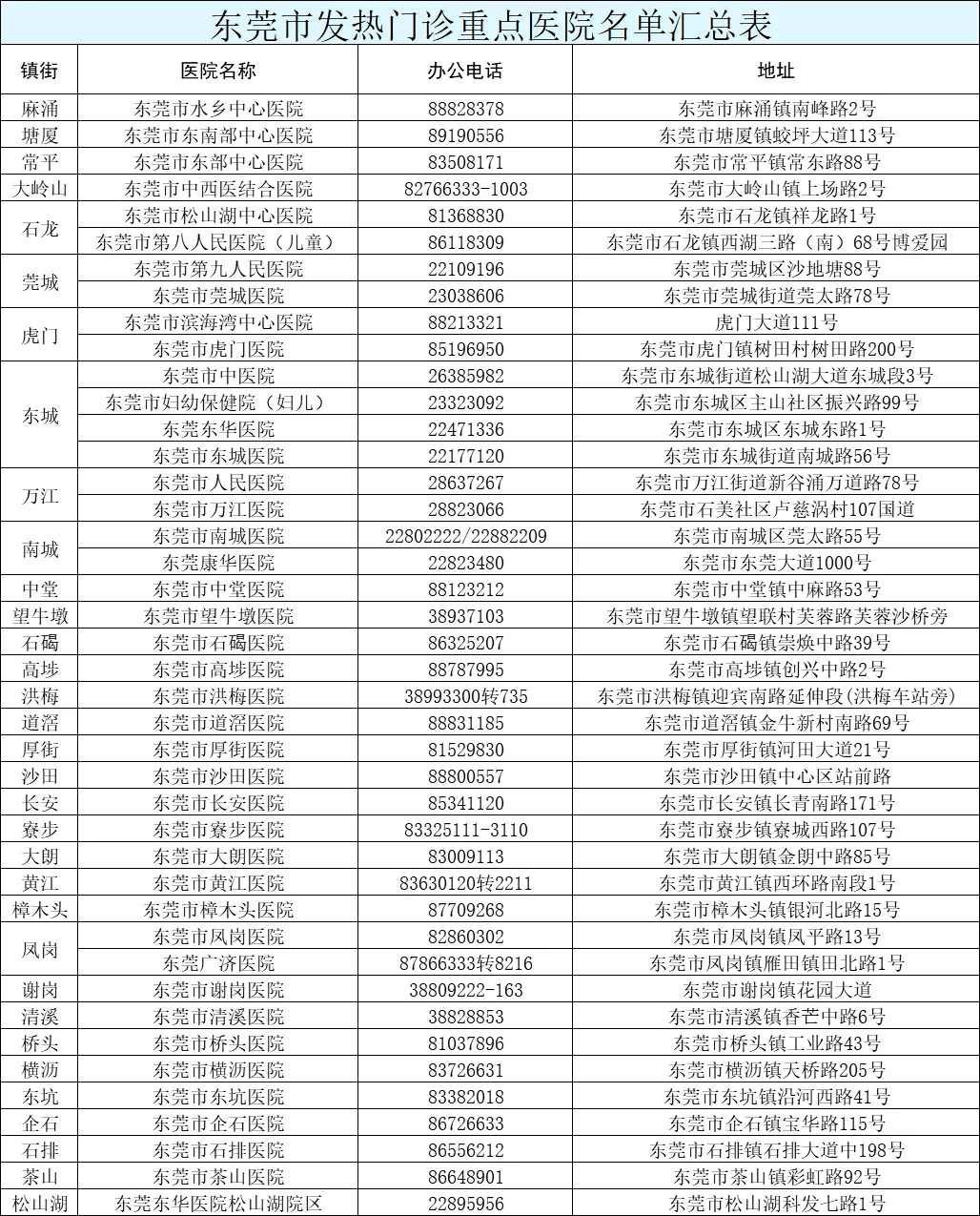 2025新澳门今晚开奖号码和香港，探索澳门与香港的未来彩票世界，2025新澳门今晚开奖号码展望