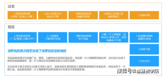 资讯 第412页