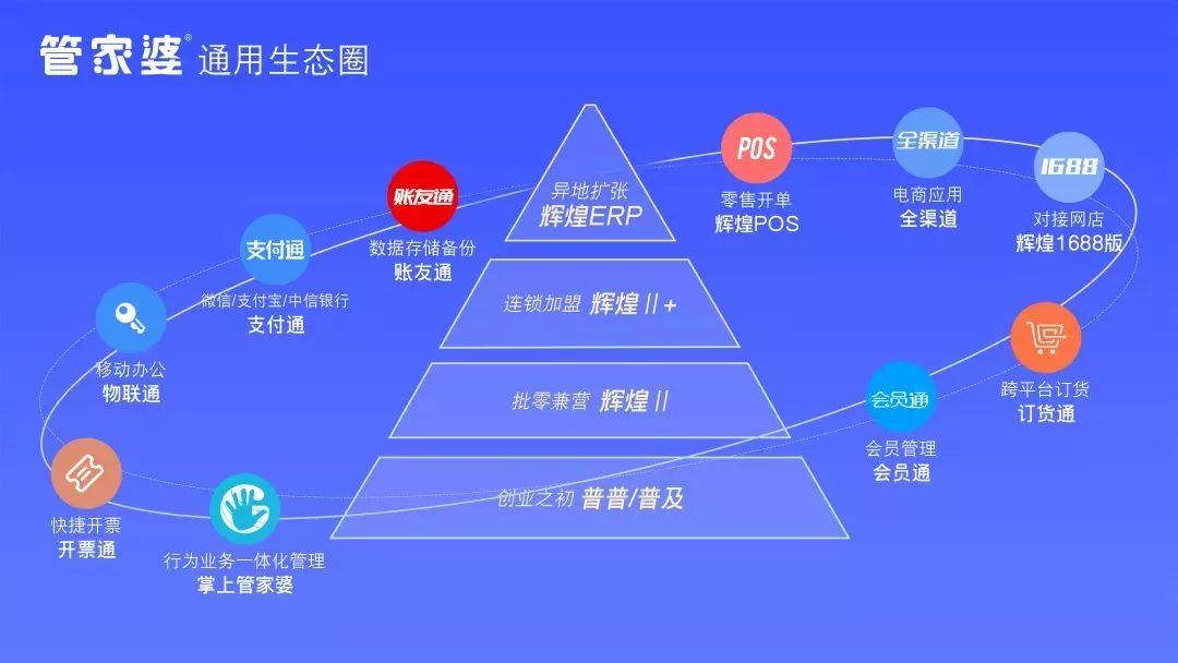 2025管家婆一肖一特，关于2025管家婆一肖一特的神秘预测与探索