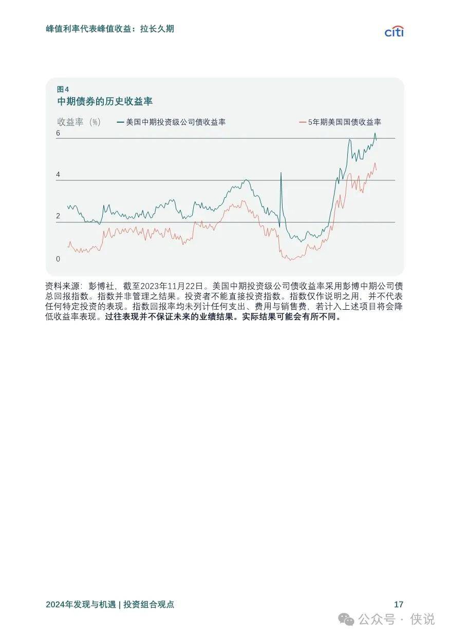 快评 第422页