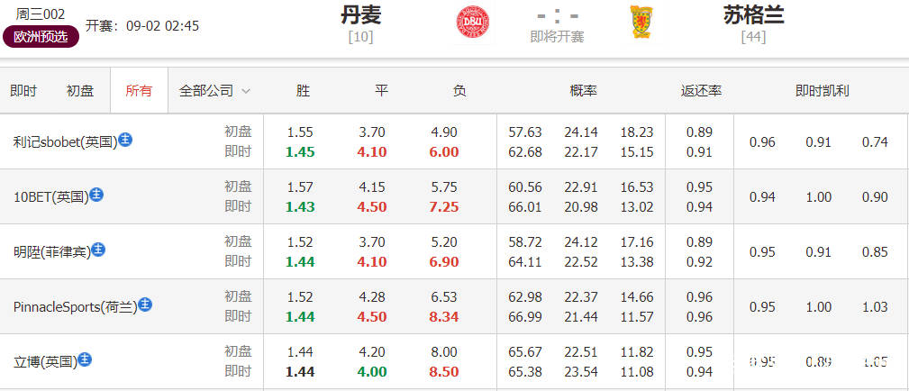 三肖三期必出特马，三肖三期必出特马，揭秘彩票神话与理性投注之道