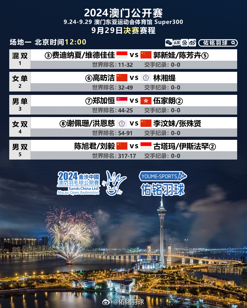 2025澳门今晚开特马开什么，澳门今晚特马开什么，探索与预测
