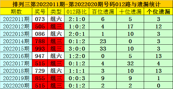 澳门一码一码100准确，澳门一码一码精准预测的魅力与挑战，探索真实准确的100%预测之道