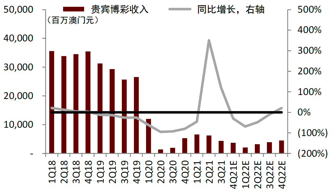 2025新澳门天天开好彩，新澳门2025年天天开好彩的展望与期待