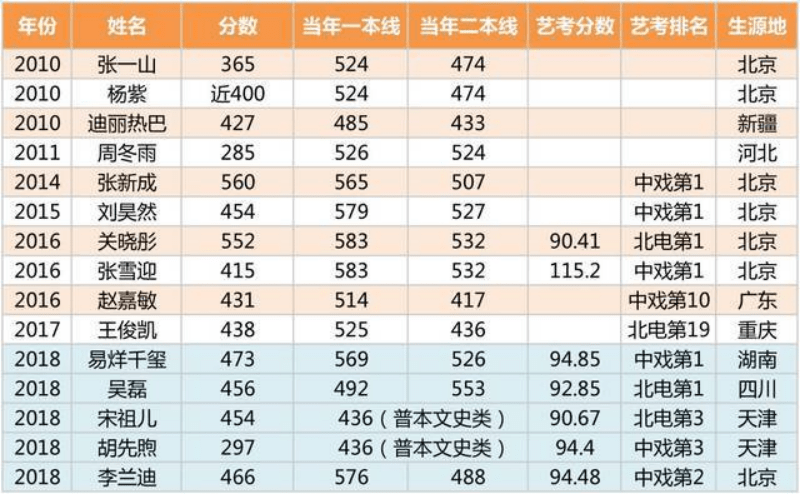一码一肖100%的资料，一码一肖，揭秘百分之百资料的深度解析