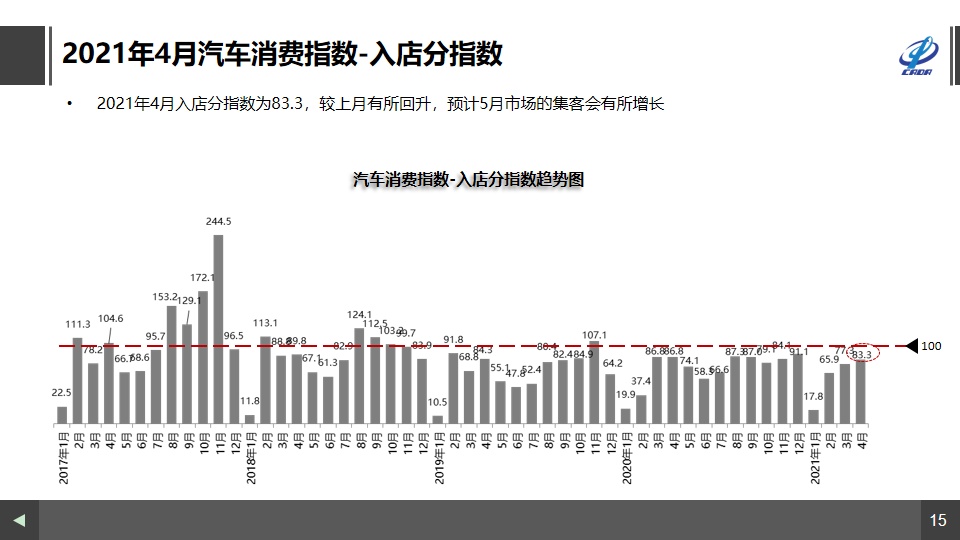新闻 第426页