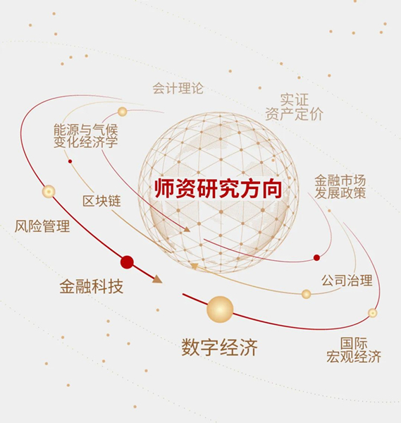 快评 第418页