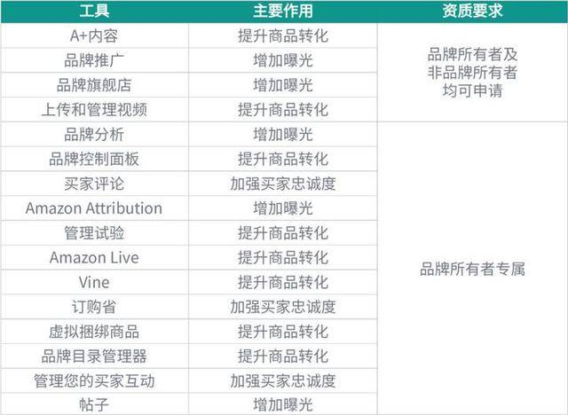 快评 第417页