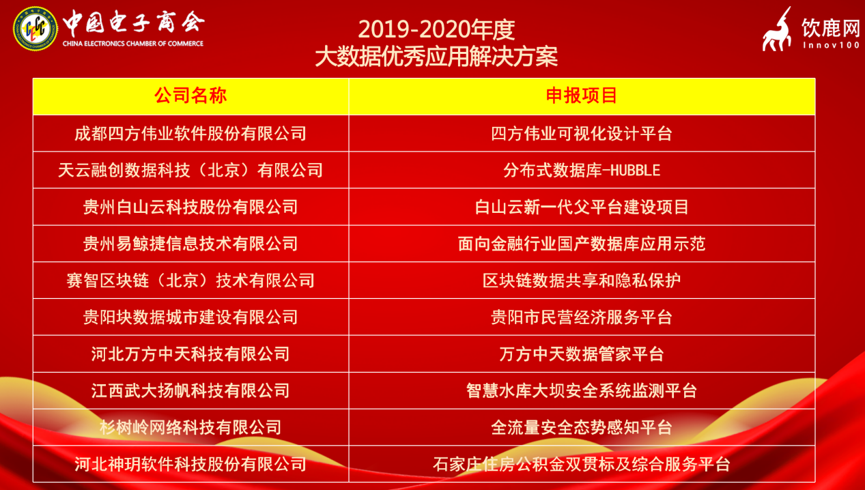 2025年全年資料免費大全，迈向未来的数据宝库，2025年全年资料免费大全