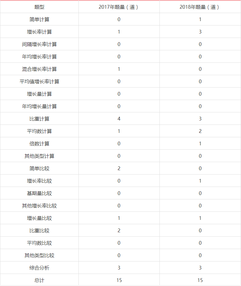 新澳王中王资料大全，新澳王中王资料大全，深度解析与探索