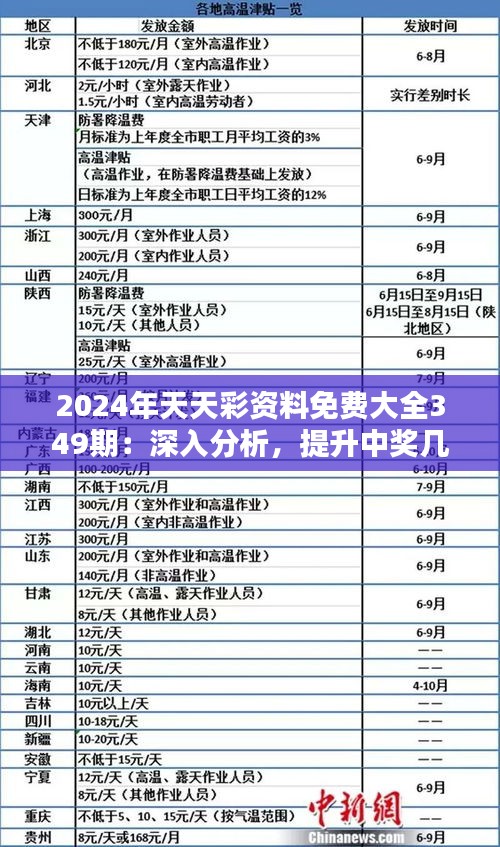 2025年天天彩精准资料，探索未来，揭秘2025年天天彩精准资料