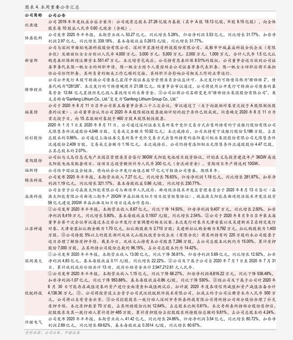 2O24新澳历史开奖记录69期，探索新澳历史开奖记录，第69期回顾与前瞻