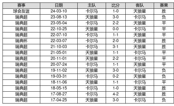 2025新奥历史开奖记录19期，揭秘新奥历史开奖记录第19期，探寻未来趋势与洞察机遇
