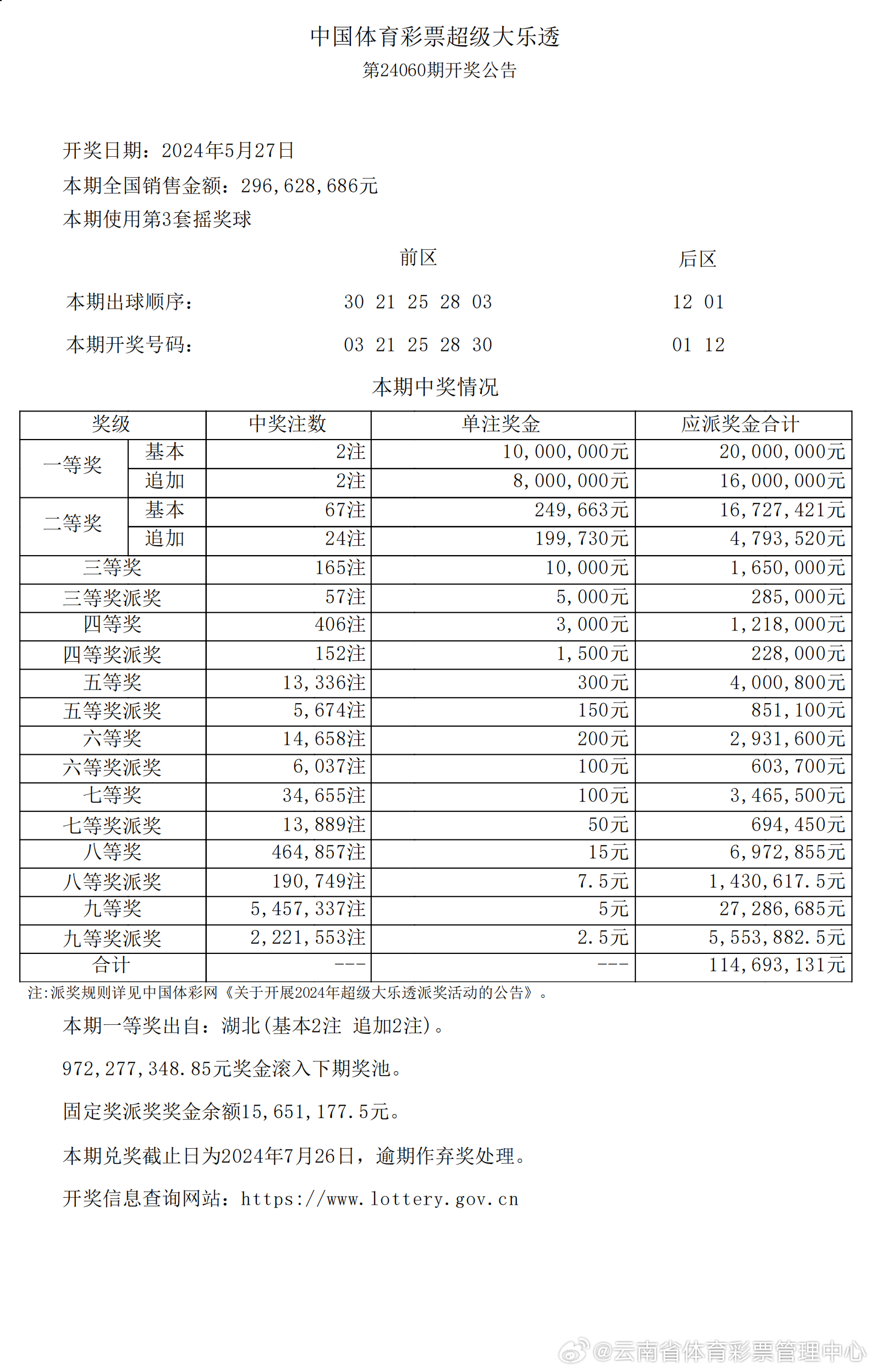 快评 第414页