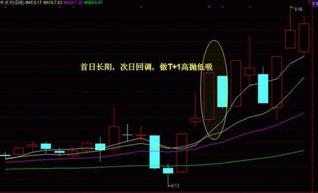 澳门4949开奖现场直播+开，澳门4949开奖现场直播，揭开神秘面纱，体验开奖瞬间的激动心情