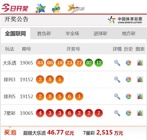 新澳天天开奖资料大全600tKm，新澳天天开奖资料大全600tKm，探索与解析