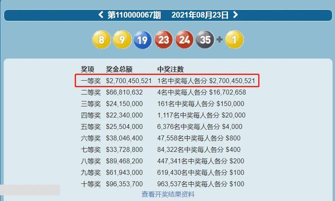 新澳六开彩开奖号码记录，新澳六开彩开奖号码记录，探索与解析