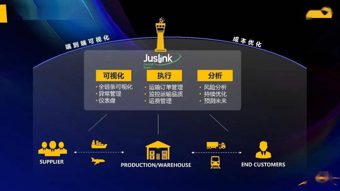 新澳资料大全正版2025综合，新澳资料大全正版2025综合，探索与前瞻