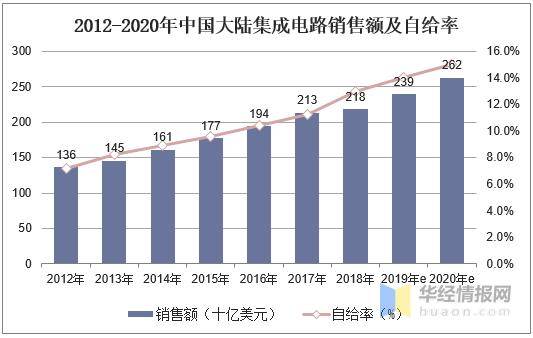 新澳2025年精准资料期期，新澳2025年精准资料期期，未来趋势与深度解析