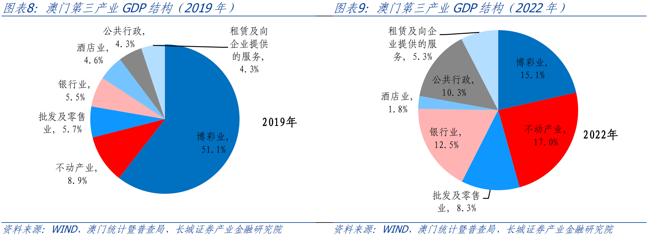 新澳门正版资料大全，新澳门正版资料大全，探索与解读