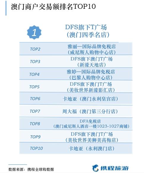 新奥门天天开奖资料大全，新澳门天天开奖资料大全，探索开奖数据的奥秘