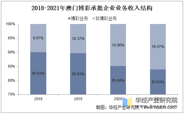 新澳门资料大全正版资料2025年免费下载，新澳门资料大全正版资料2025年免费下载，全面解析与深度探讨